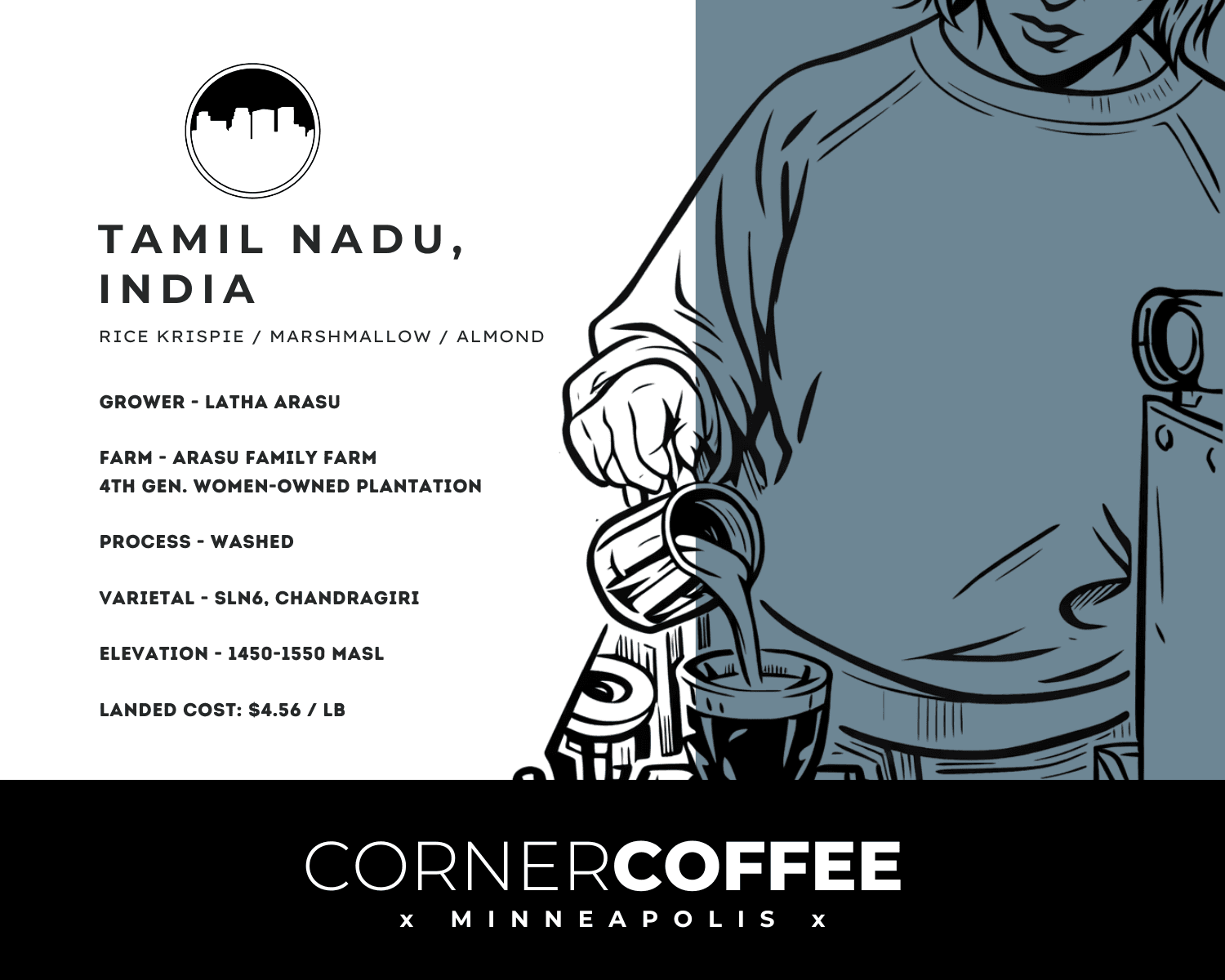 Tamil Nadu, India